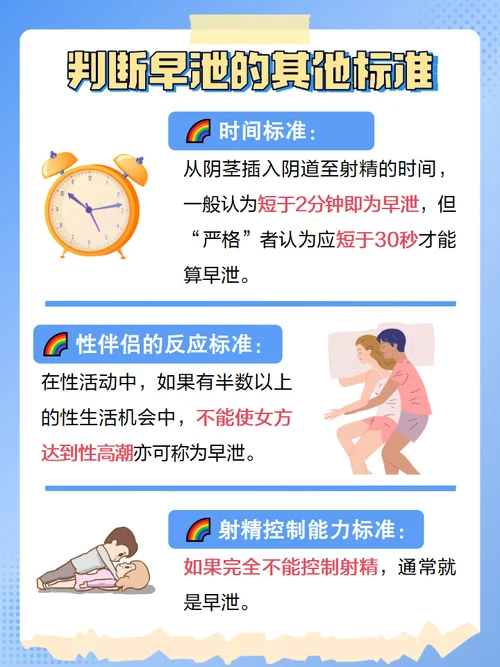 男士保健项目_1