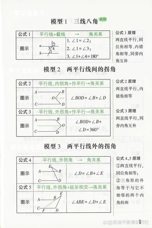 初中数学几何定理大全-初中数学几何定理汇总
