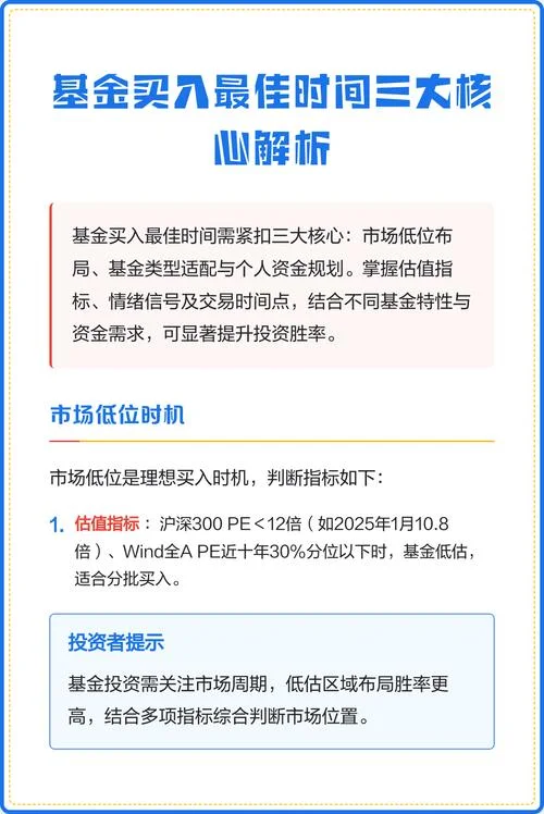 在什么地方买基金比较好_1