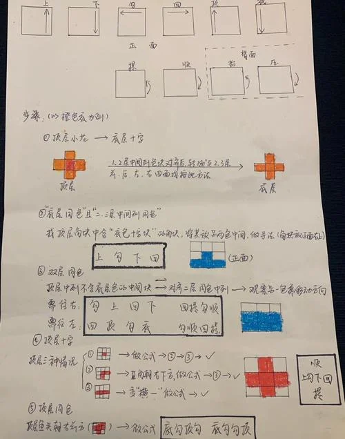 三阶魔方高级公式口诀_1