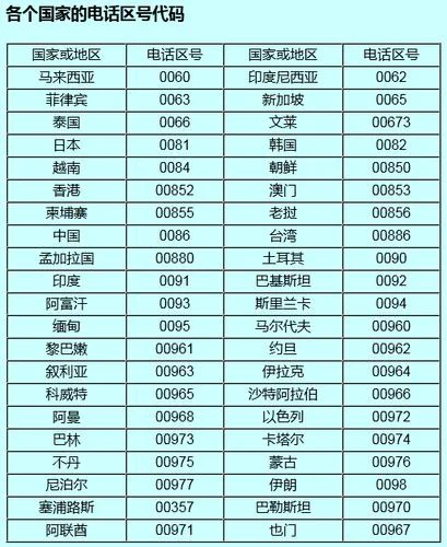 开文迪许是哪个国家的_2