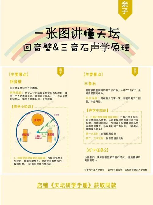 声像资料鉴定原理_1