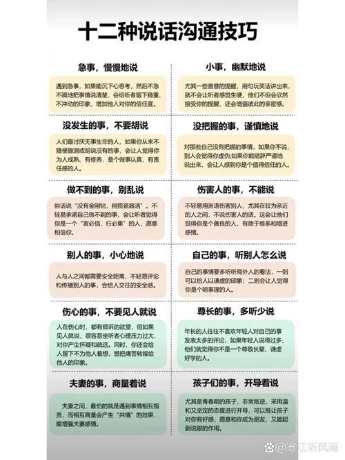 与人沟通的万能公式_2