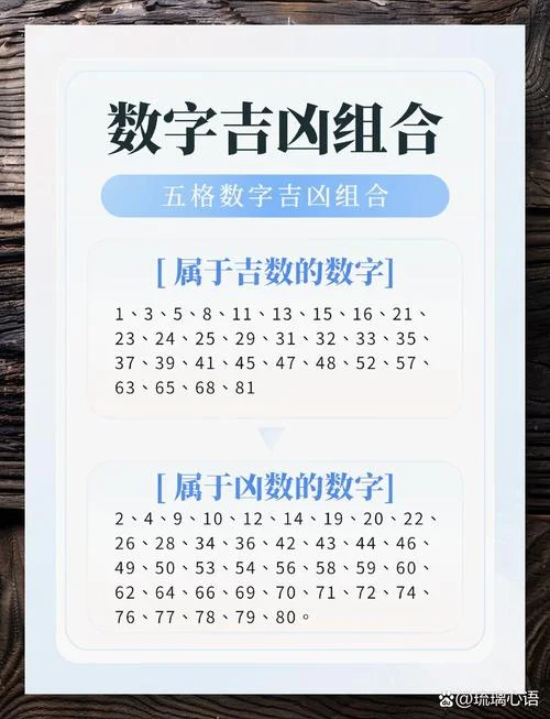 女孩起名测分吉凶_2