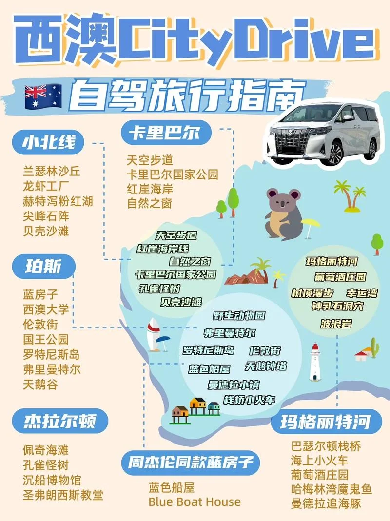 西澳移民条件-西澳移民门槛