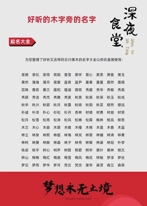 虎宝宝起名女孩缺木-虎宝宝女孩缺木起名字