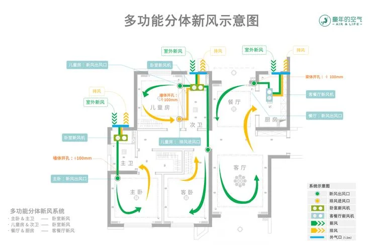 离子风原理图_2