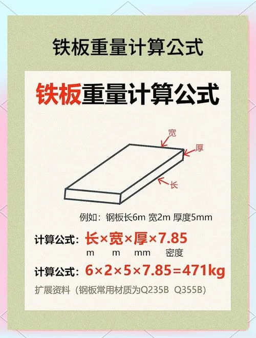 权重的计算公式_1