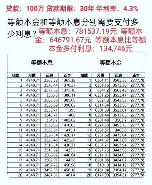 等额本息提前还款计算公式_1