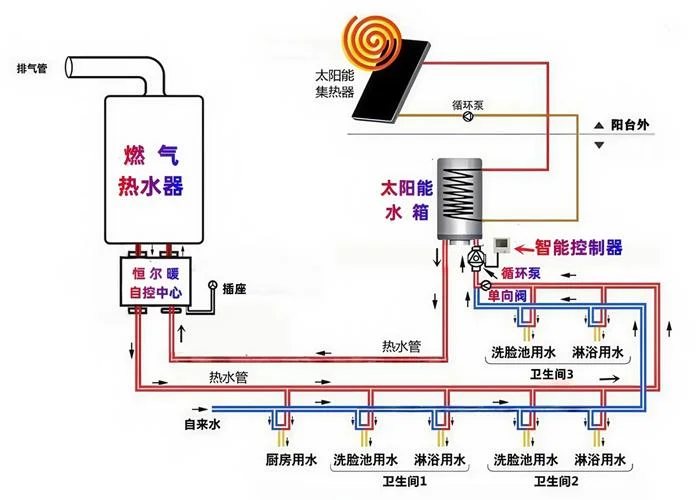 电子天然气表原理图_1