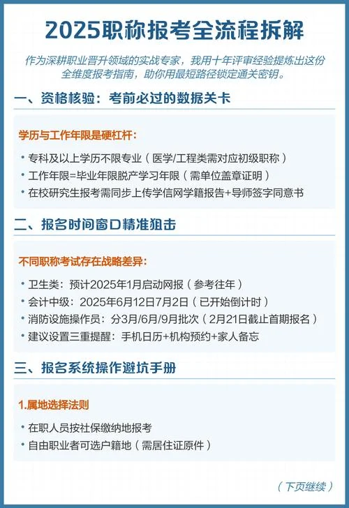 职称中级报考流程_1