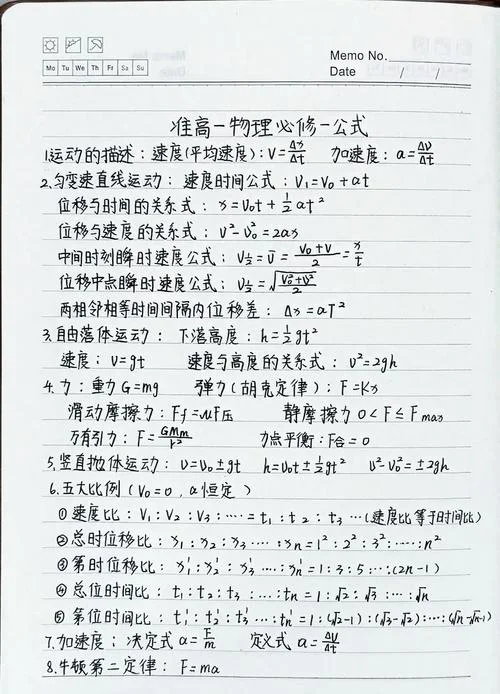 高考物理必考公式2021_1