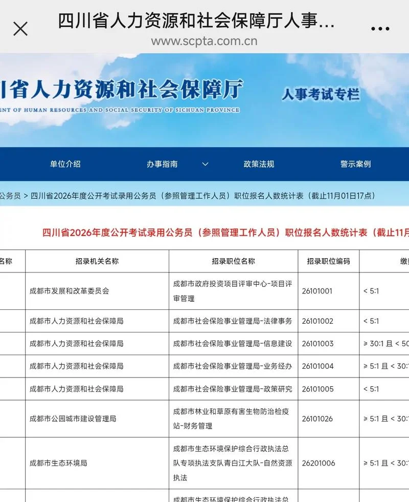 成都公务员考试条件要求-成都公考报考条件