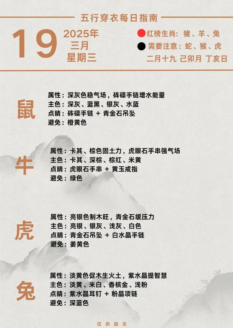 免费运势预测_1