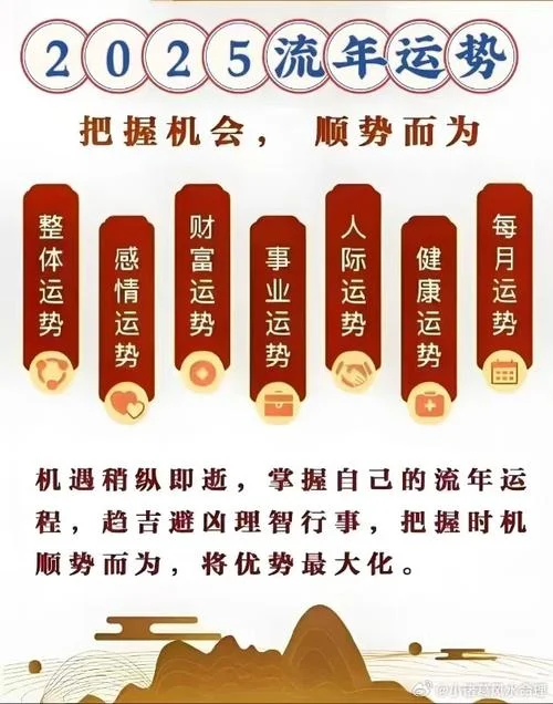 流年运势_2