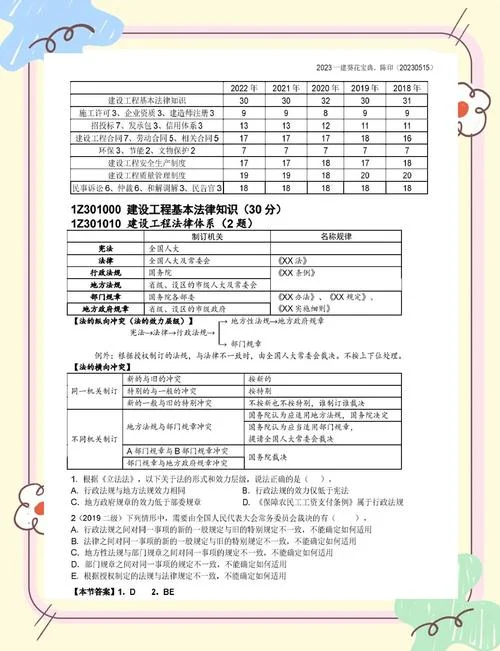 一建命题单位_2