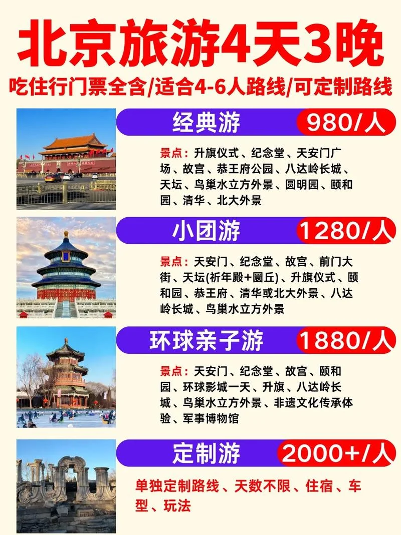北京跟团四日游多少钱_2