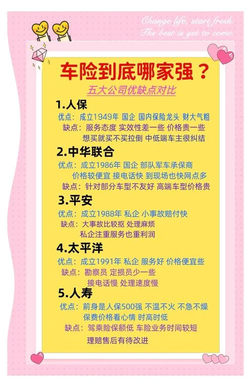 什么保险公司好_2