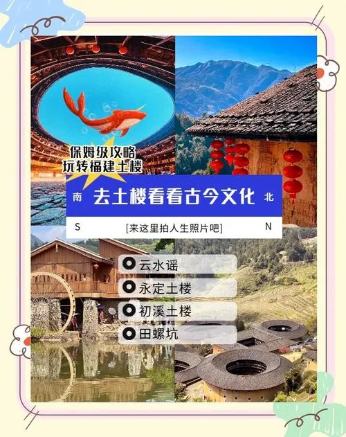 厦门土楼一日游团价格_1