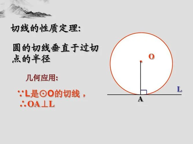 切线定理_2