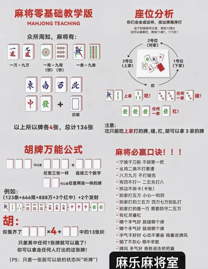 麻将里的飞宝什么意思_2