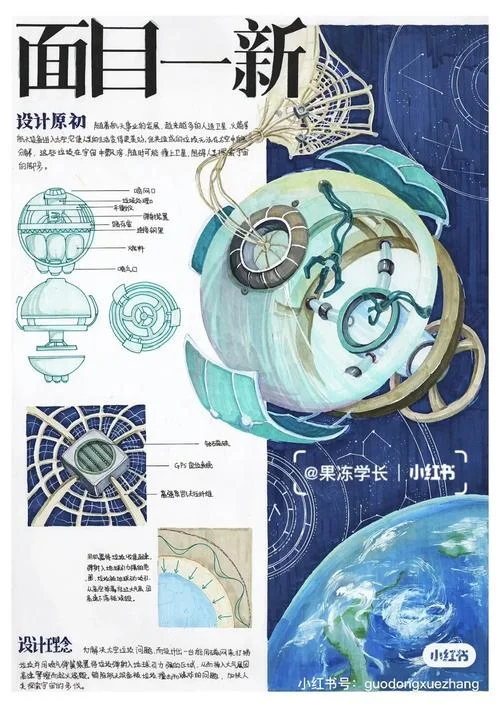 美术设计报考_1