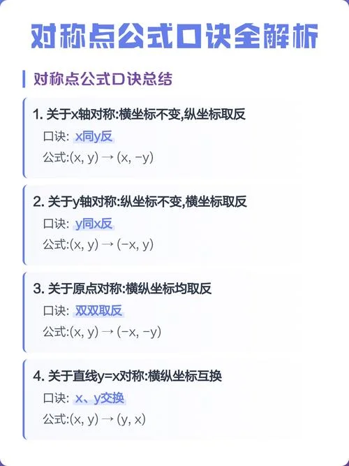 点和直线对称点公式_2