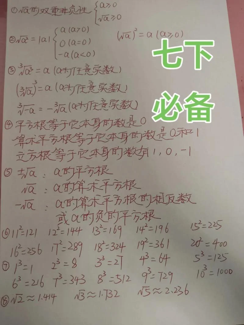 11的平方根等于多少-11 的平方根