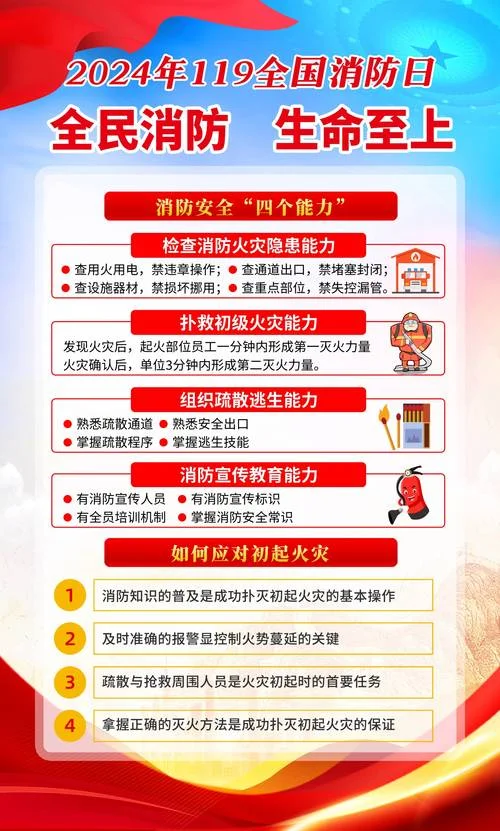 最新消防法哪年实施_2