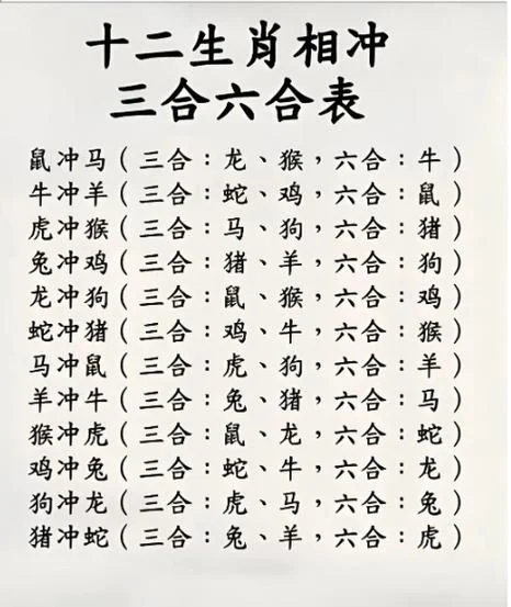属鼠与什么属相相克-鼠与鼠相克