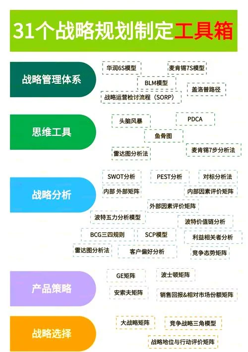 资源整合原则不要求识别利益相关者及其利益-原则不要求识别利益相关者