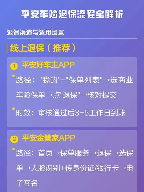 车险保费退保公式_1