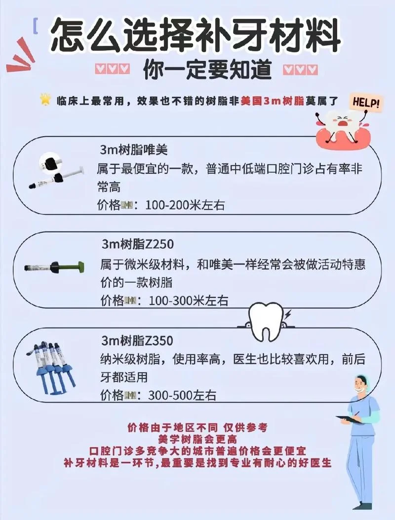上海补牙多少钱一颗_2