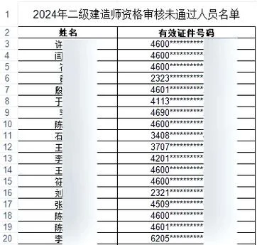 江苏二建资格后审贴吧_2