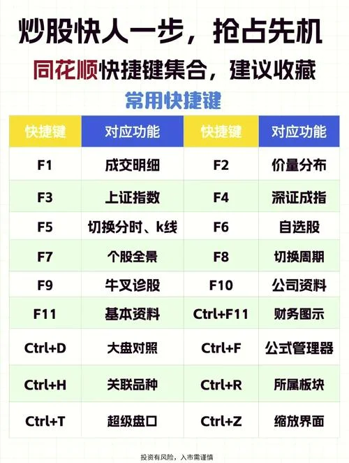 同花顺市盈率公式_2