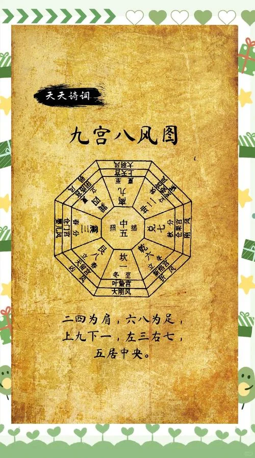 八阵图赏析及感悟_2