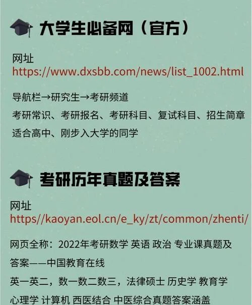 考研去哪个网站-考研网站推荐