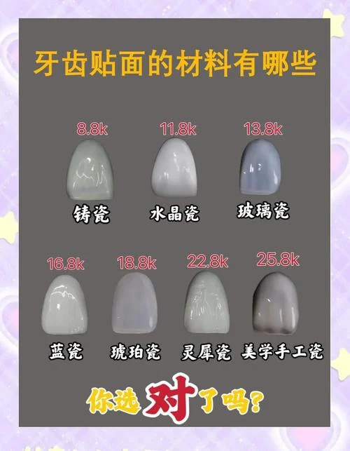 非金属烤瓷牙多少钱一粒_1