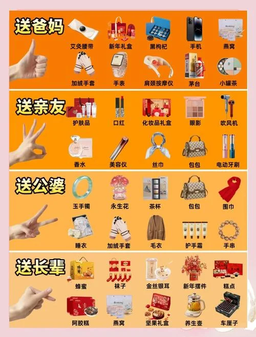 送家公什么礼物最贴心-送家公最贴心礼物