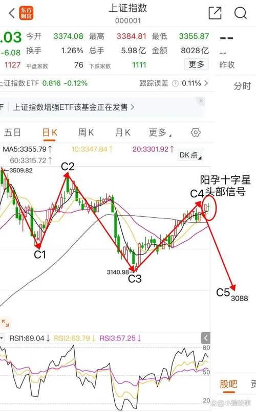 平减指数是什么意思-平减指数含义