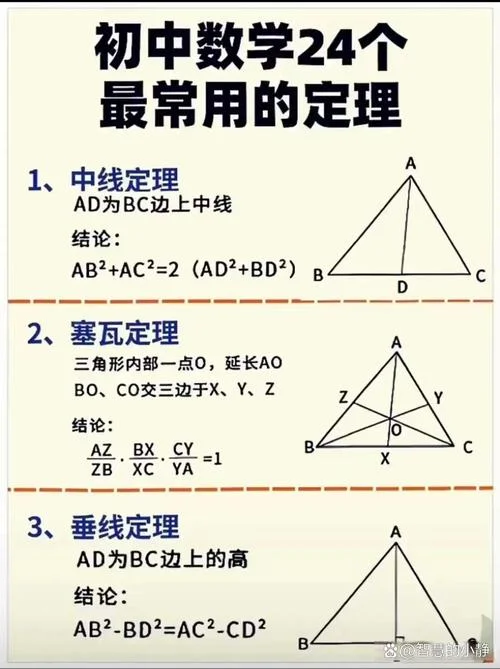 word分解定理_1