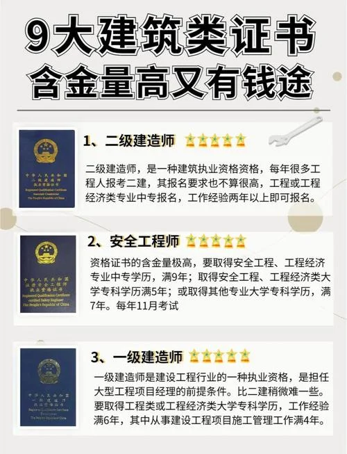 一级建造师是人才吗_1