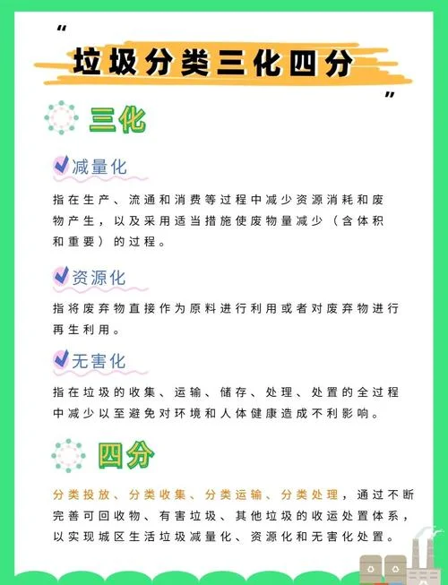 垃圾分类是哪年提出的-垃圾分类提出于哪年