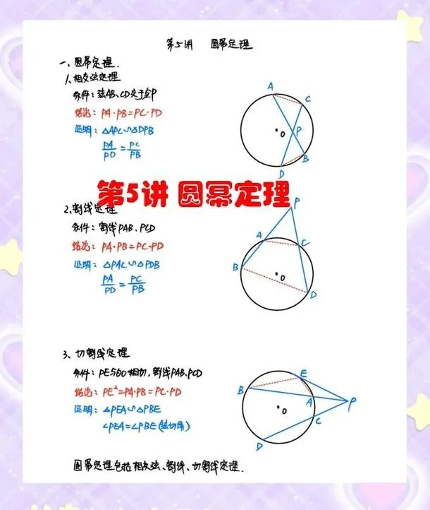 婆罗摩笈多5个定理证明_1