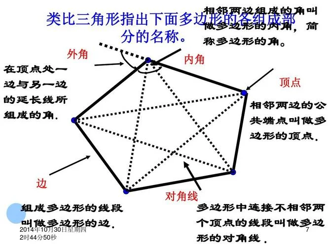 多边形的外角和公式_1