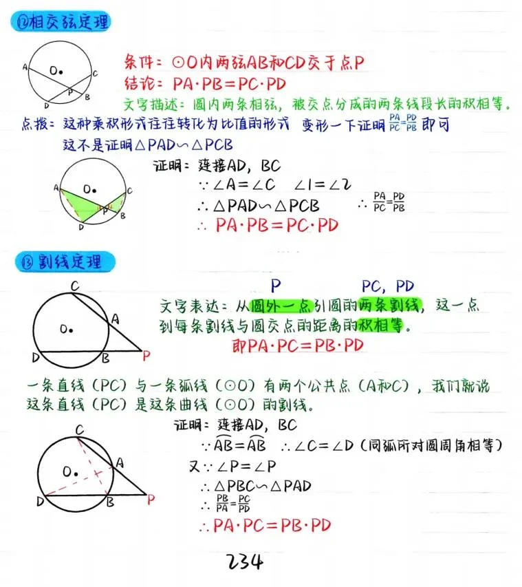 割线长定理_1