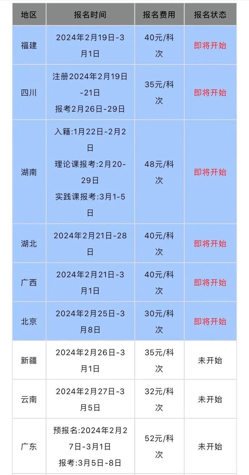 报名日期_1