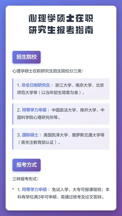 心理学硕士的报考条件_1