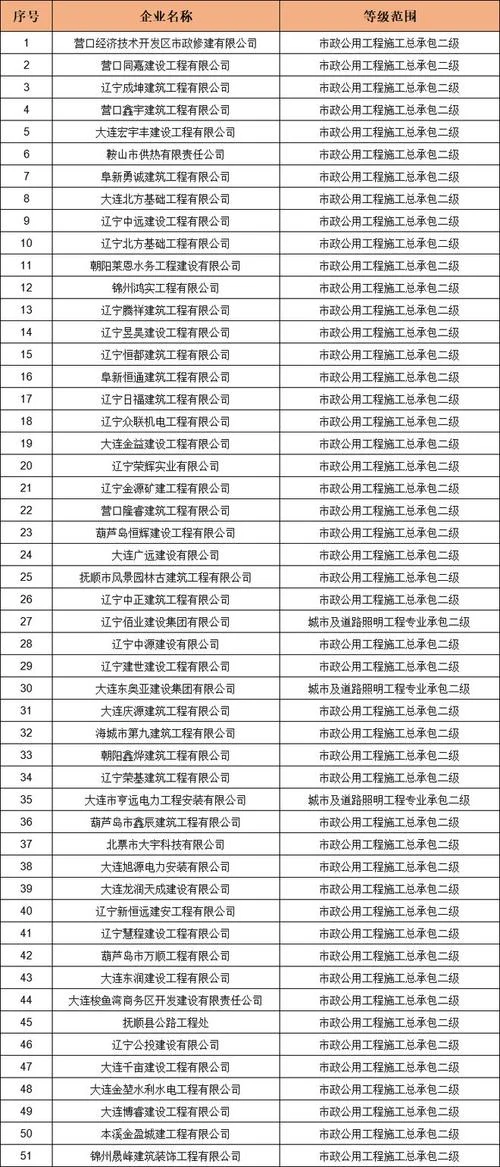 资质证书查询网_1