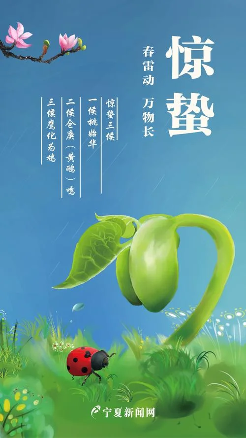 梦见惊蛰节气_2
